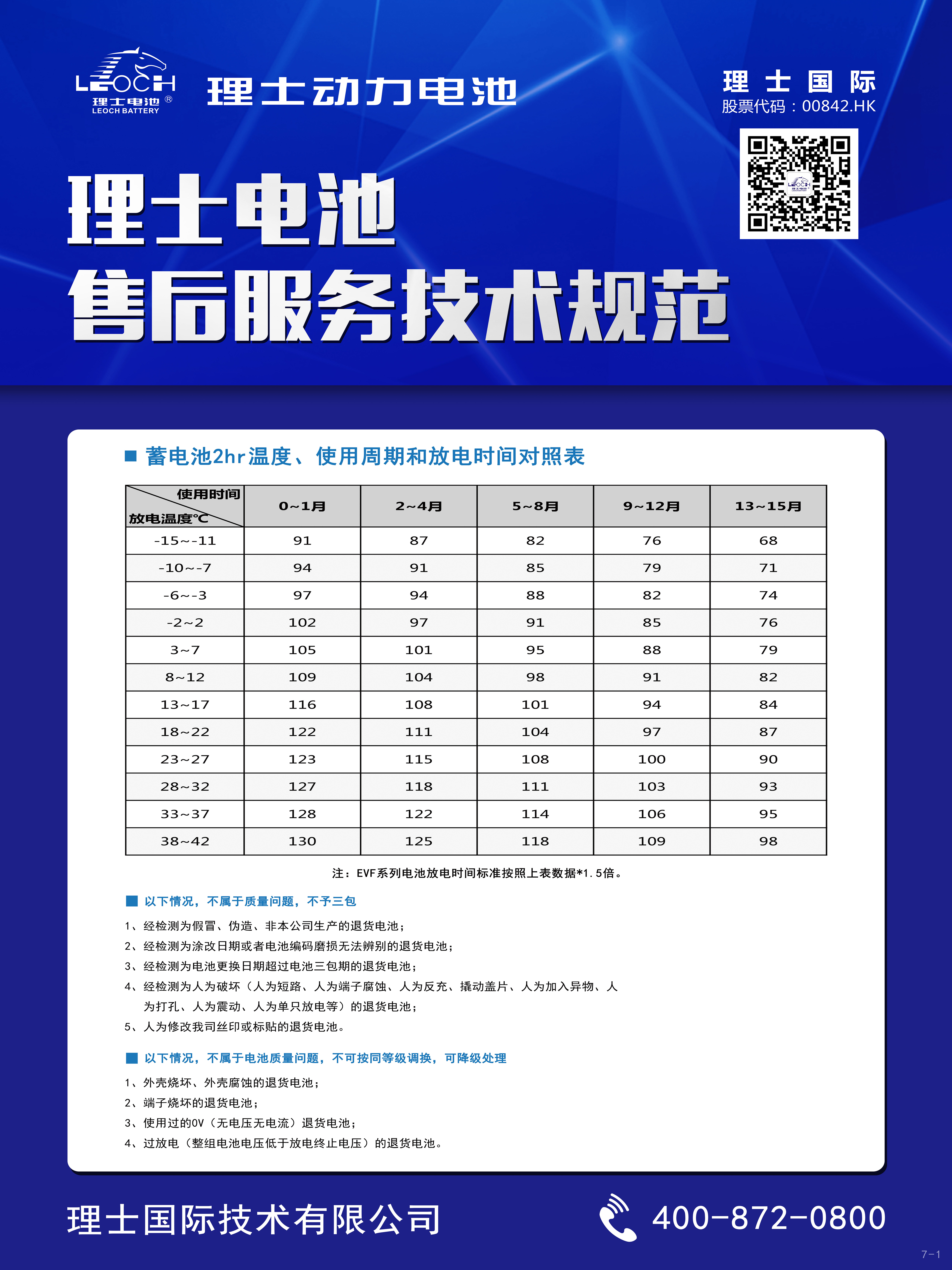 快盈VIII电池售后服务技术规范